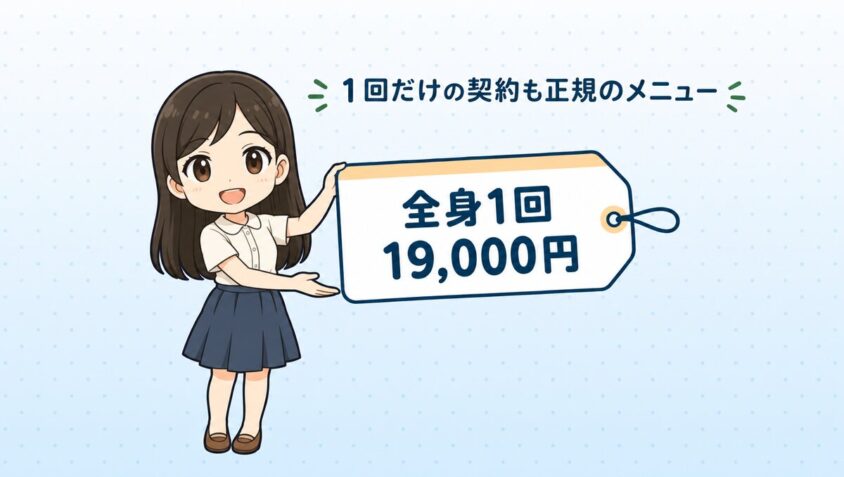 全身1回19,000円で1回だけの契約も正規のメニュー