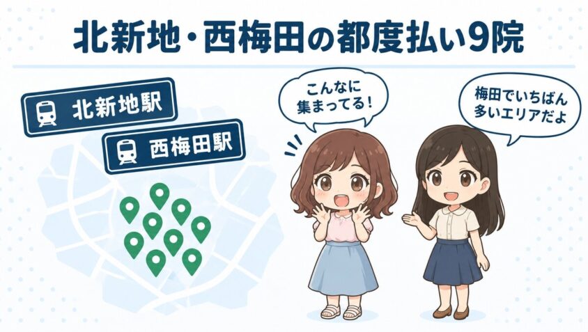 北新地・西梅田の都度払い9院