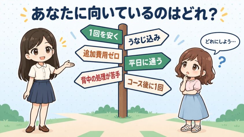 あなたに向いているのはどれ？タイプ別に見る